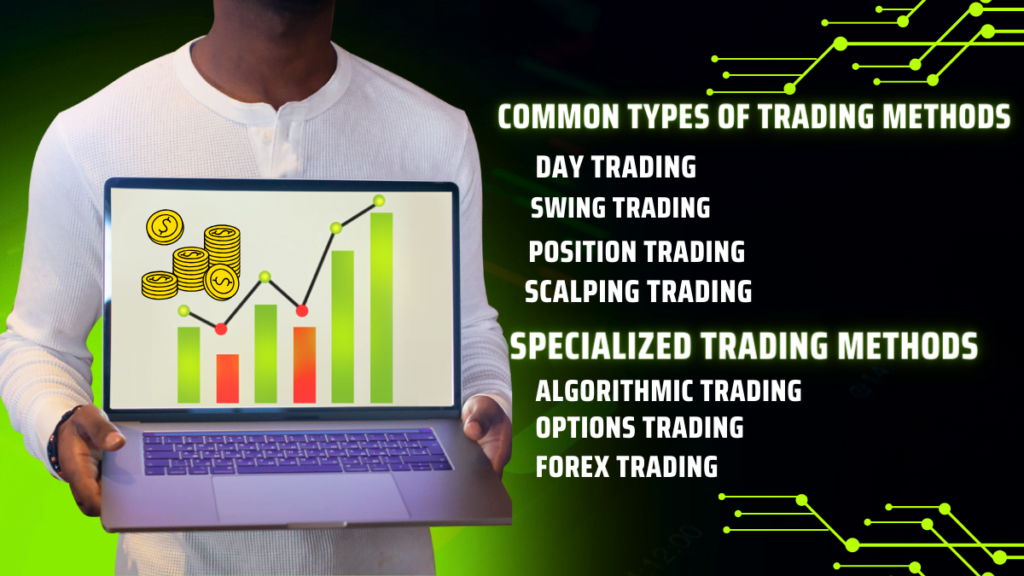 How many types of trading methods are there?