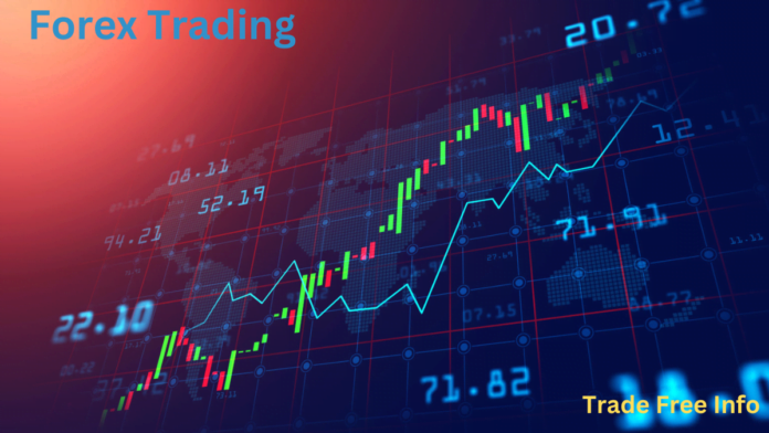 Forex Trading For Beginners - Learn before you trade in 2024Forex Trading For Beginners - Learn before you trade in 2024