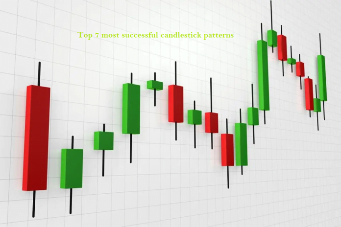 Top 7 most successful candlestick patterns